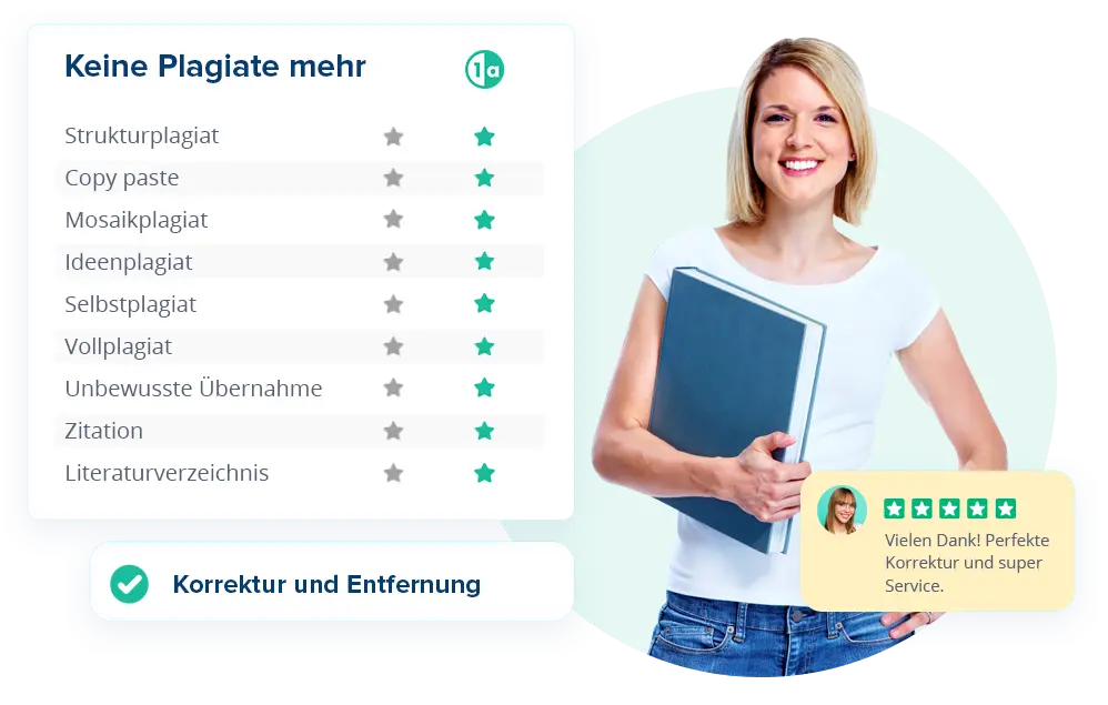 Plagiat Korrektur