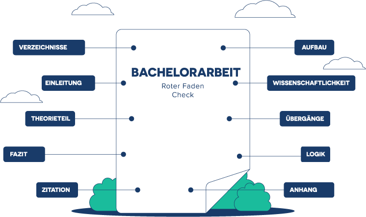 Bachelorarbeit