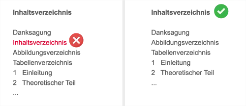 Bachelorarbeit Inhaltsverzeichnis